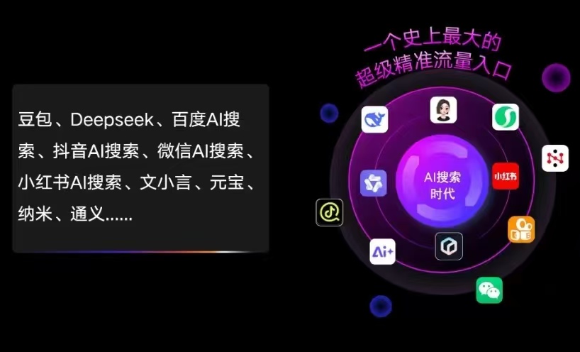 贵港AI智能推广新玩法，抢占搜索时代免费精准客源