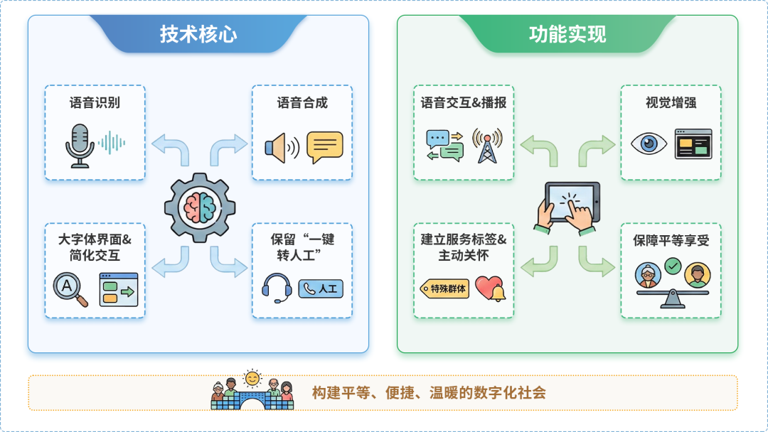 贵港AI生态｜多AI智能体GEO优化全流程：从内容创作到发布实操指南