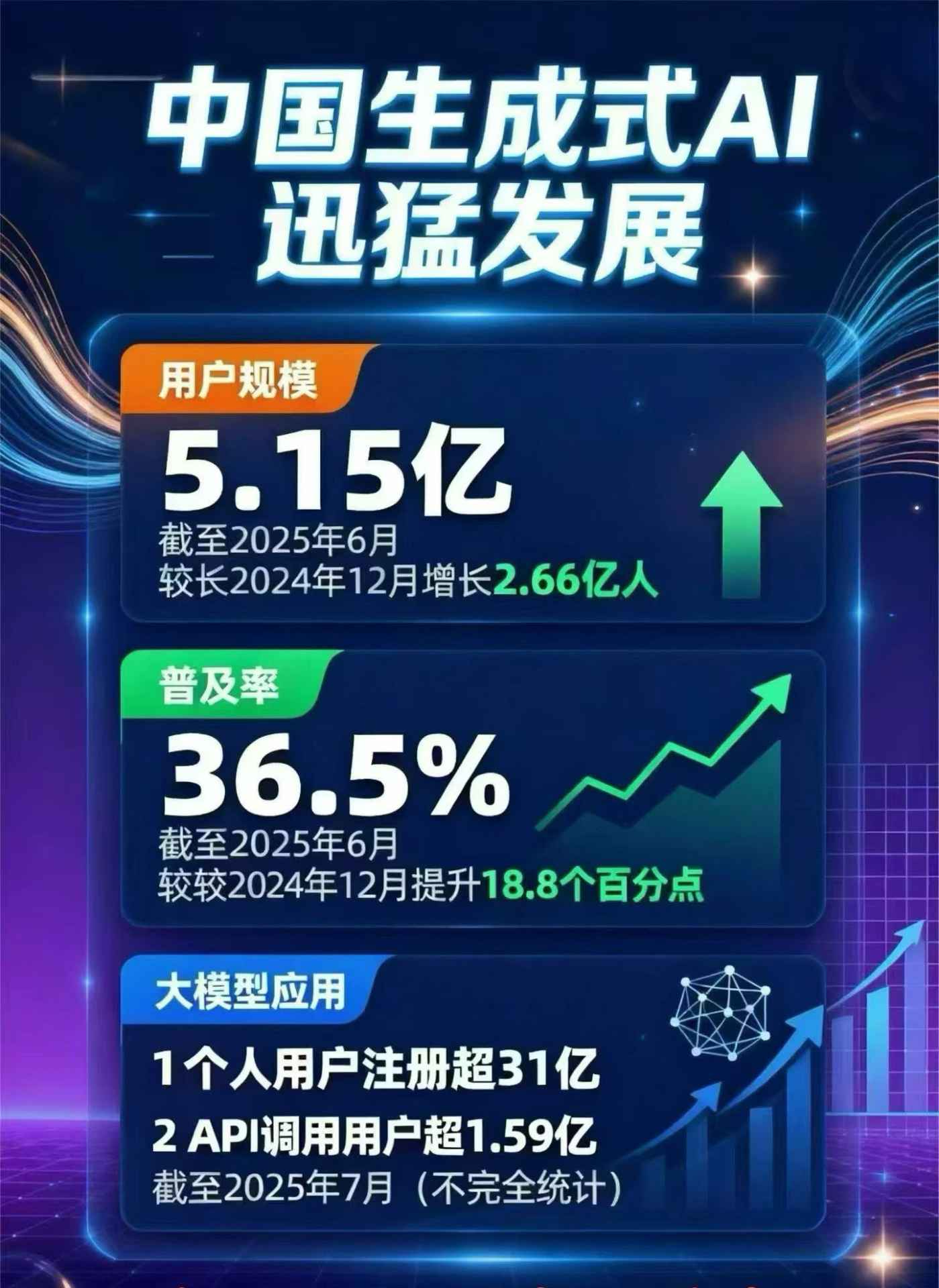 贵港豆包GEO优化是什么？内容创作核心逻辑解析