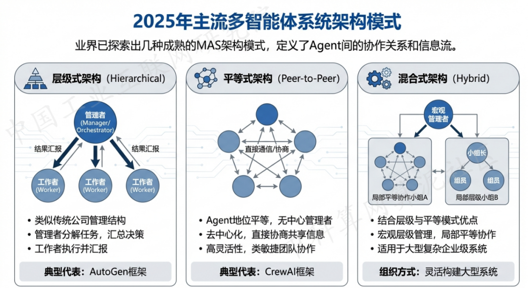 贵港 AI 智能体商业应用探析：智能自主程序助力企业数字化升级