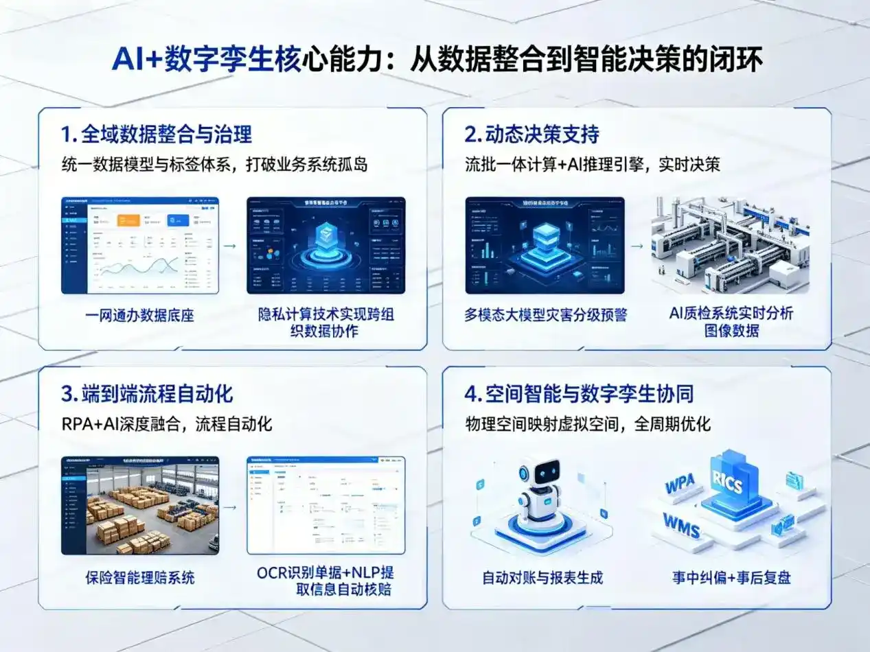 AI大模型落地优化服务｜解决贵港企业大模型响应慢、输出不准、成本偏高问题