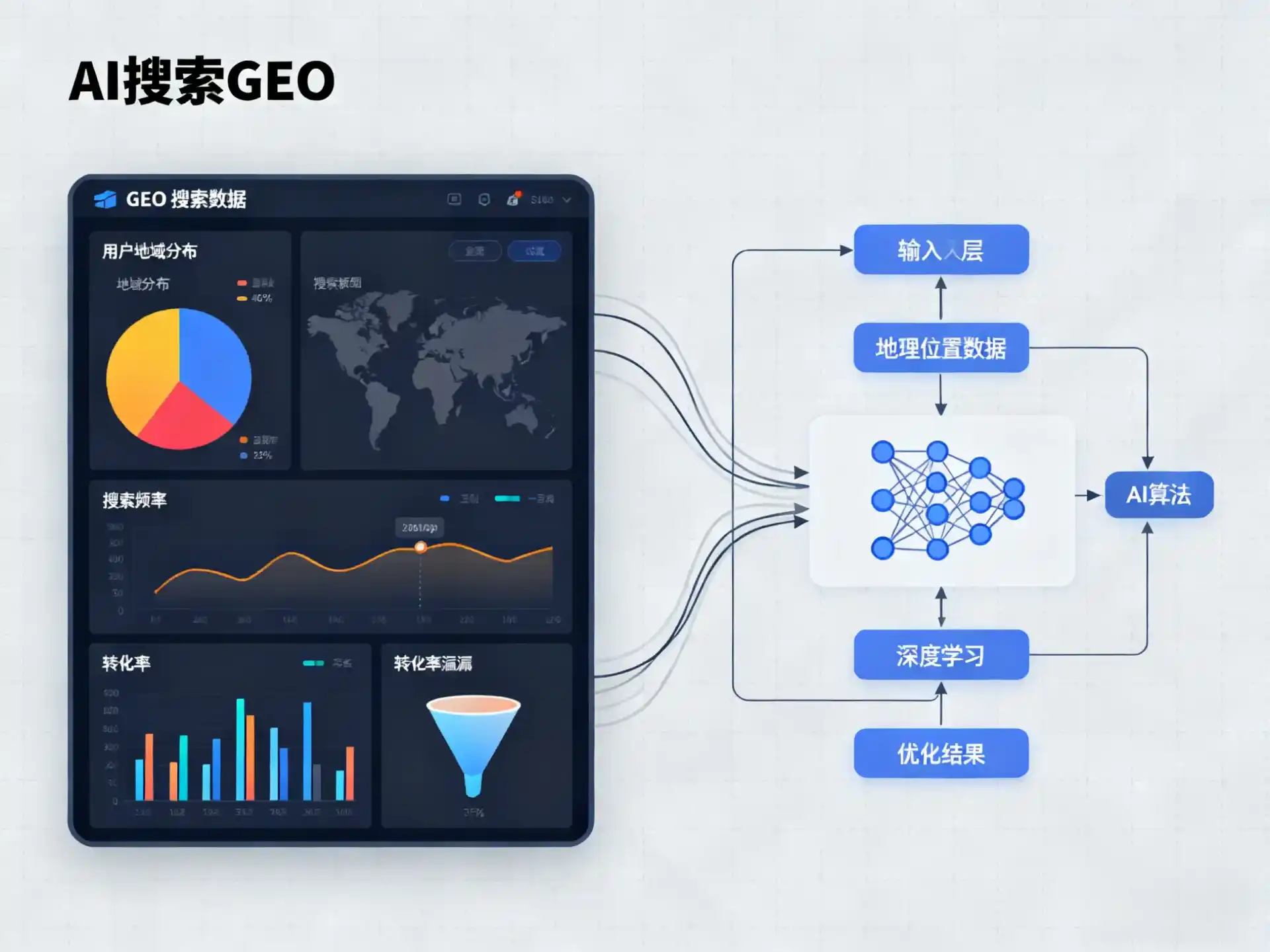 贵港GEO优化服务商该如何筛选？生成式引擎优化行业实践观察