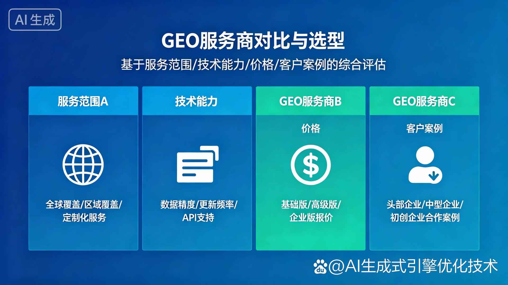 贵港GEO优化服务商该如何选择？聊聊生成式引擎优化行业现状